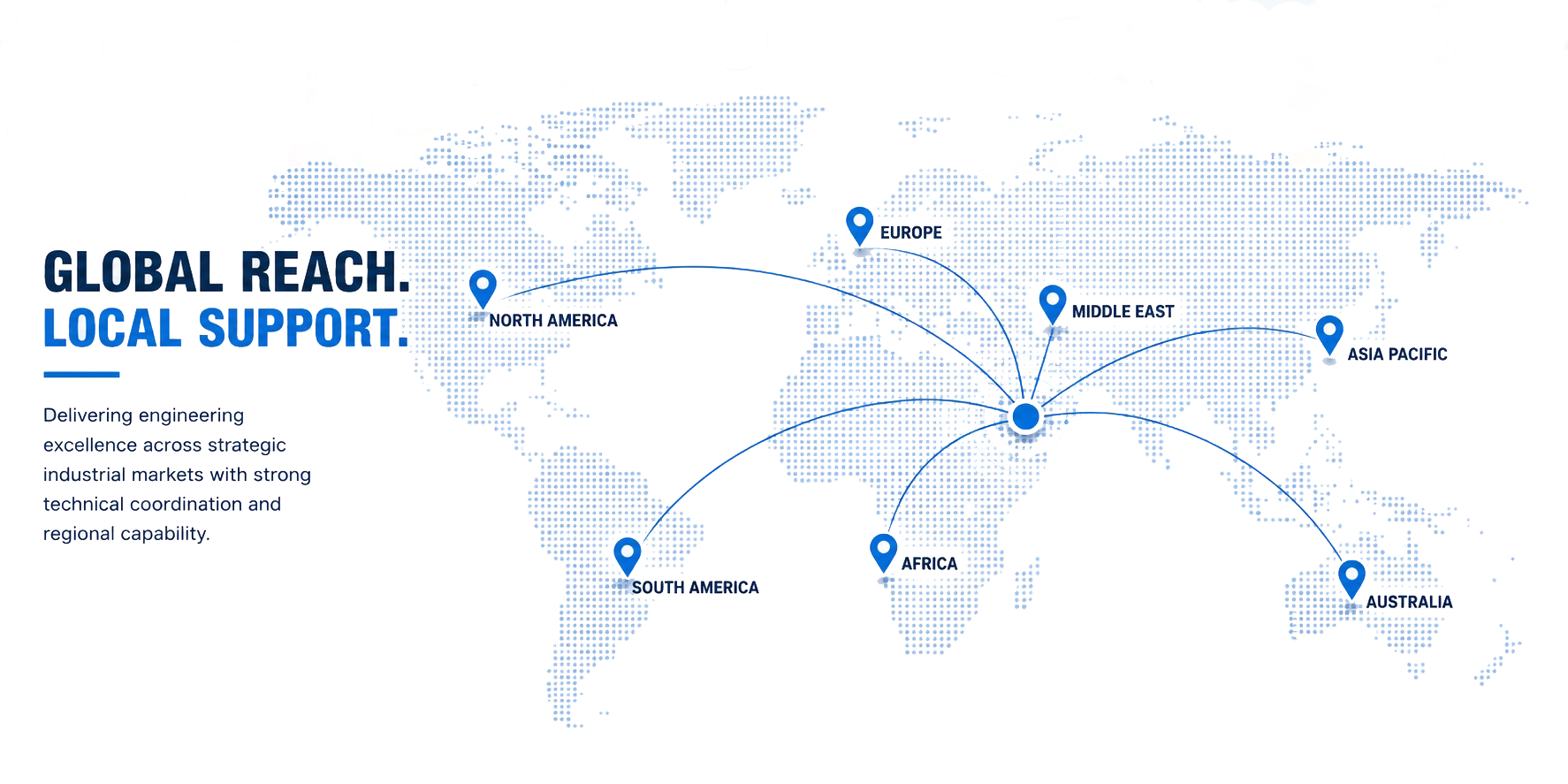 Industry reach and delivery map